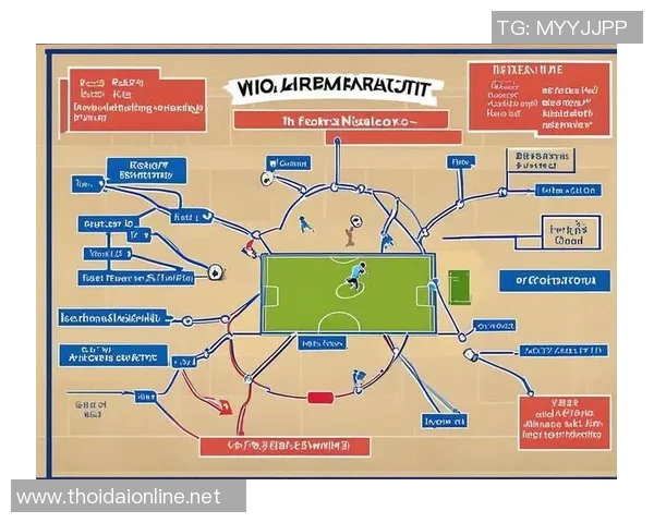 南京足球队区域防守分析:优劣势及其对比赛结果的影响探讨 南京足球队区域防守分析:优劣势及其对比赛结果的影响探讨