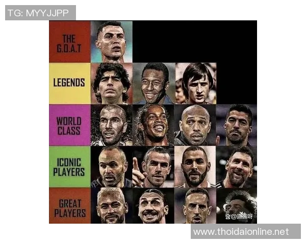 我心目中最受欢迎的足球明星排行榜与他们的精彩瞬间分享 我心目中最受欢迎的足球明星排行榜与他们的精彩瞬间分享