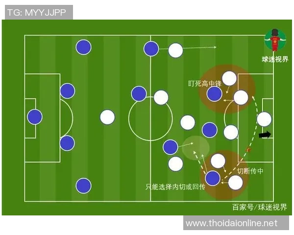深圳篮球队包夹战术分析与成效评估探讨