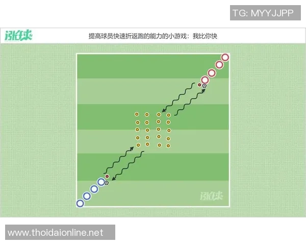 足球新手攻略:团队协作入门指南
